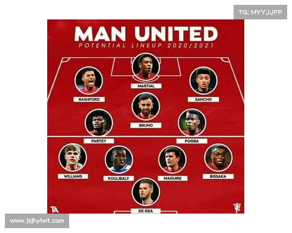 英超FM球员数据分析:打造梦幻阵容的关键与策略 英超FM球员数据分析:打造梦幻阵容的关键与策略