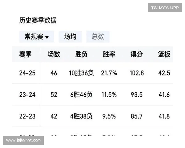 宁波男篮官方宣布刘家成担任球队总经理一职 宁波男篮官方宣布刘家成担任球队总经理一职